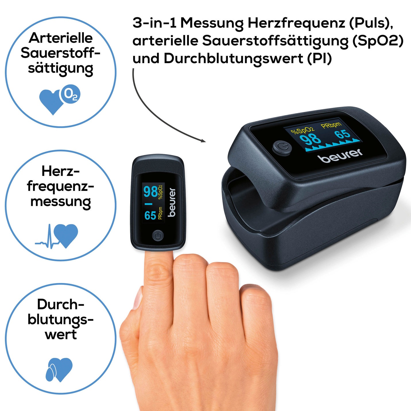 Fingerpuls-Oximeter PO 45
